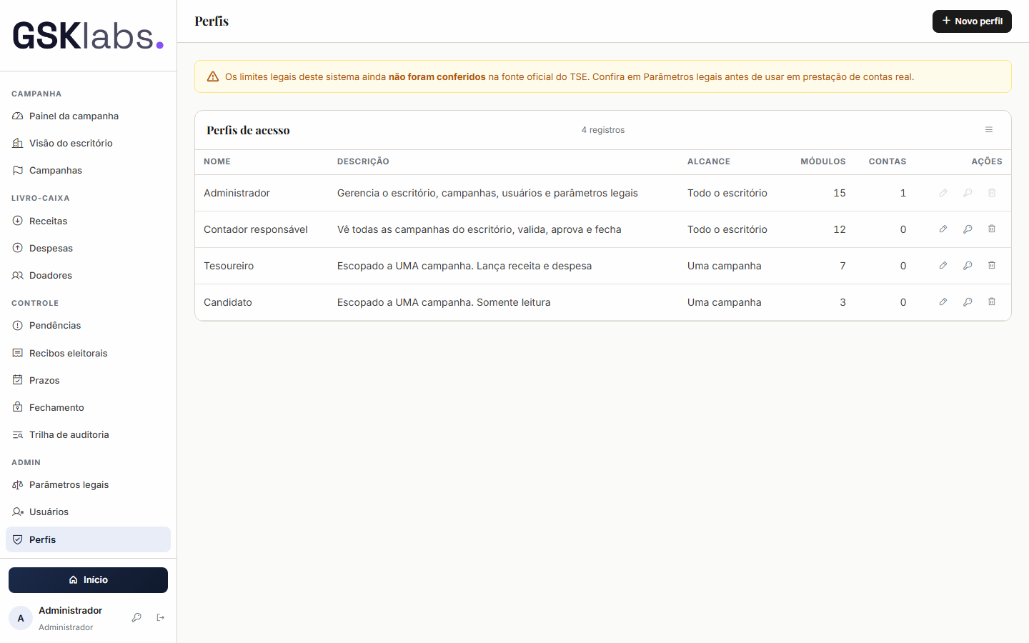 Tela Perfis do sistema Contabilidade Eleitoral da GSK Labs